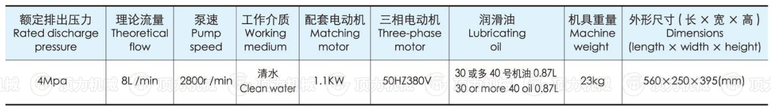 LB-7X10高壓電動泵技術(shù)參數(shù).jpg